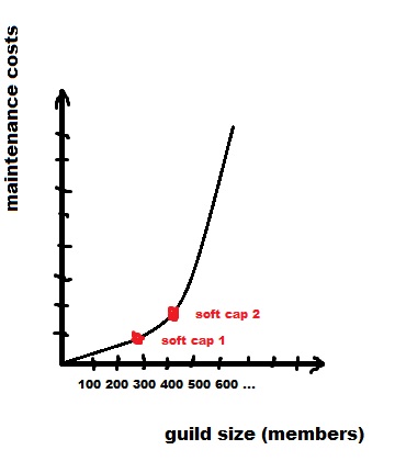 Costs.jpg